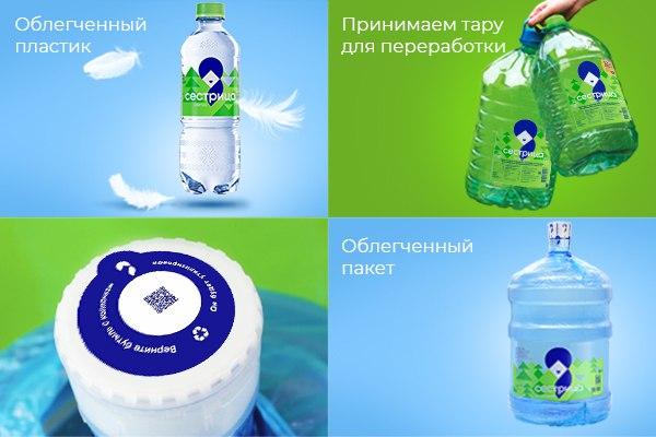 Экоупаковка